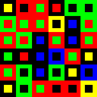 After GS | Regular | V=01 After GS | Regular | V=01